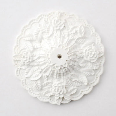 Resin Architectural Details